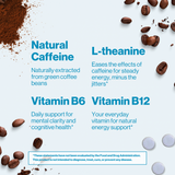 Mental Spark ⚡️ - Caffeine Gum