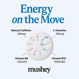 Mental Spark ⚡️ - Caffeine Gum