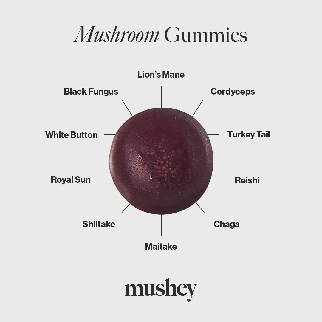 10 Complex Mushroom Gummies